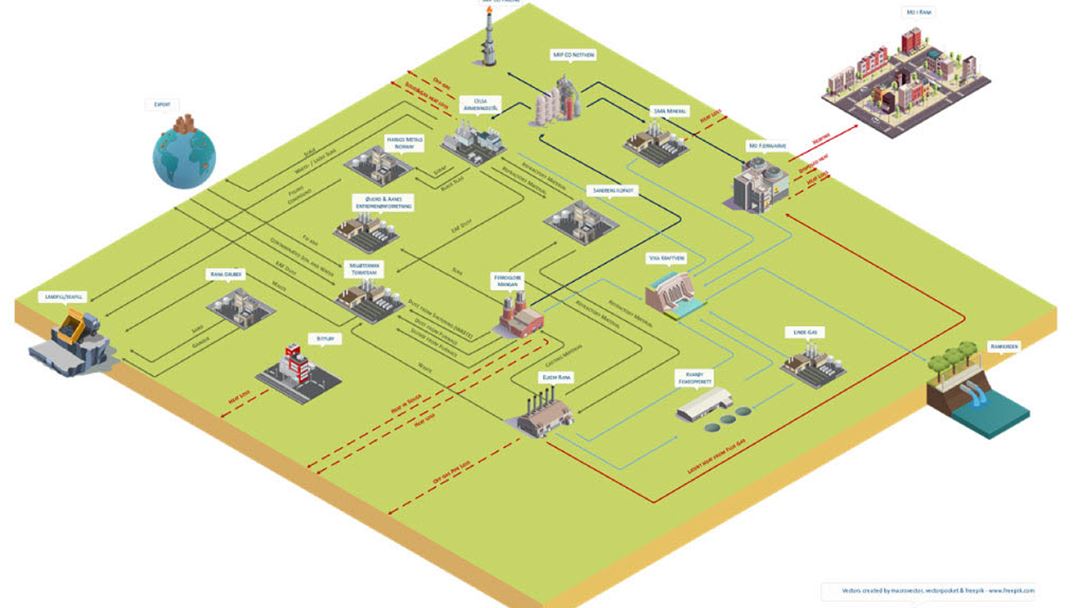 Systematization approach for Side Channels in FFF process are detailed