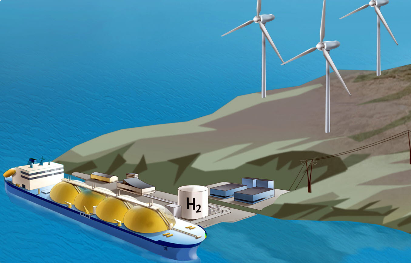 Trønderske vindkast kan bli grønt drivstoff