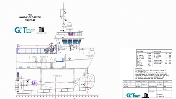 Elektrifisering av kystfiskeflåten ved bruk av batterier og brenselceller