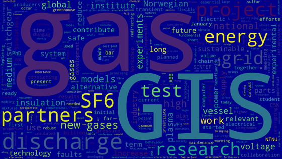 Workshop New gases for GIS