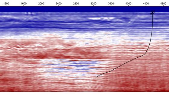 NCCS - Cost-efficient monitoring