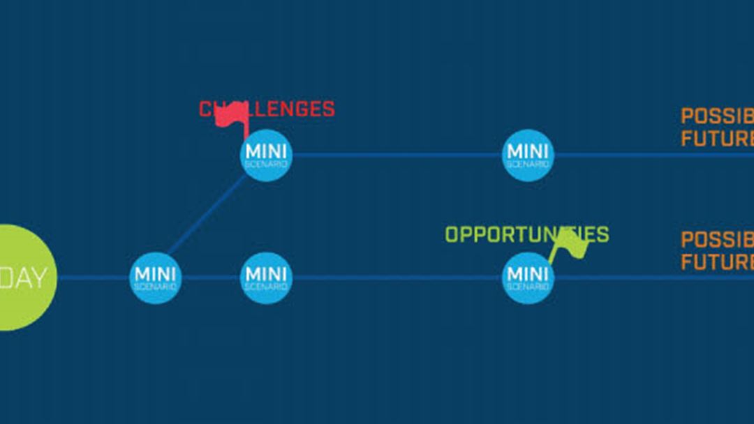 Driving forces and mini scenarioss for the future distribution grid