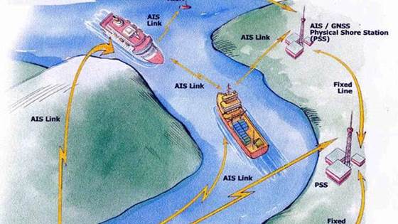 eFairway - Electronic fairway 2020