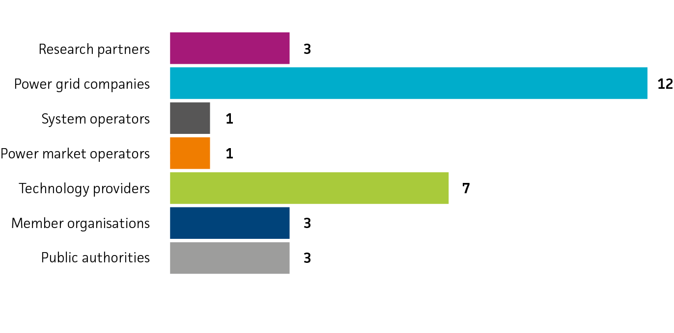 Partners_2021.png