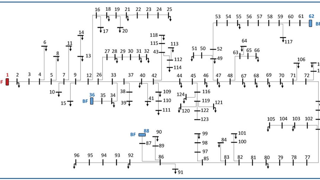 MV Reference grid data set