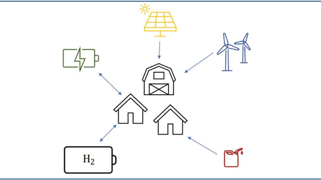PhD thesis - Optimal coordination of renewable sources and storage in energy-constrained power systems