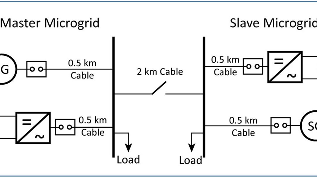 Modelling and Simulation Approaches for Local Energy Community Integrated Distribution Networks