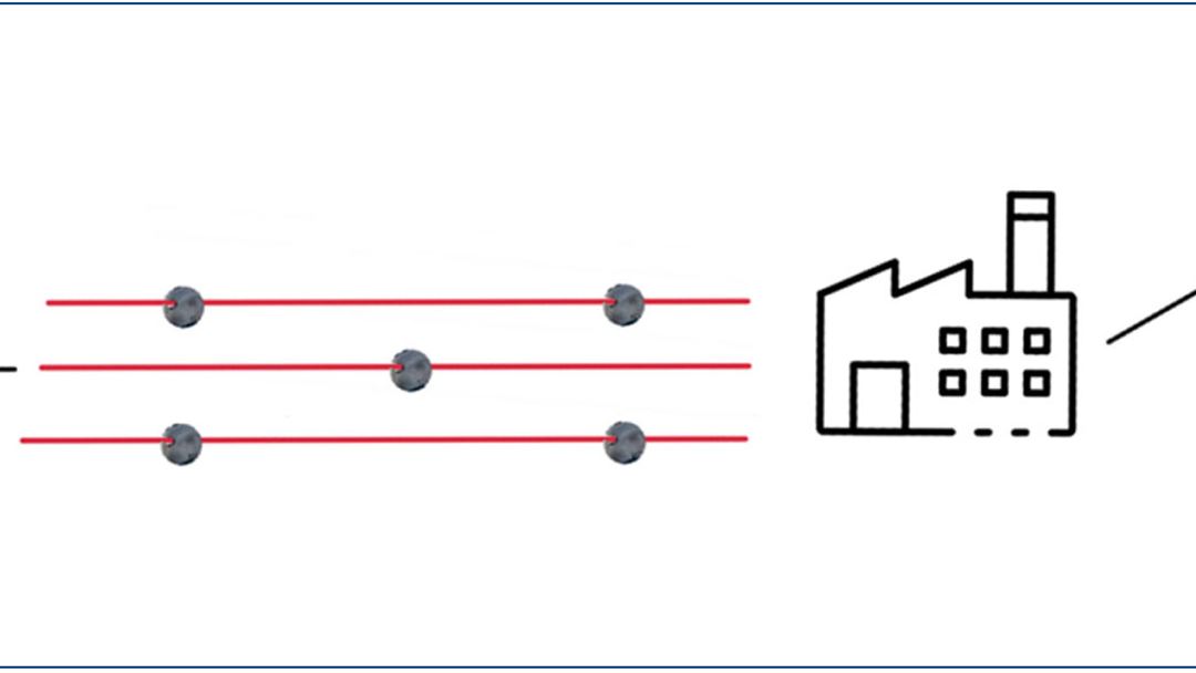Case Study: Dynamic line rating and reducing special regulations