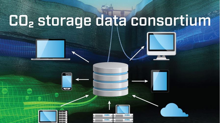 CO2DataShare/NCCS