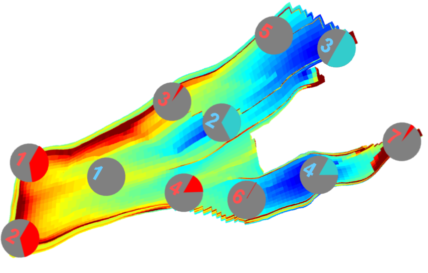 Optimization of well rates for a real field model