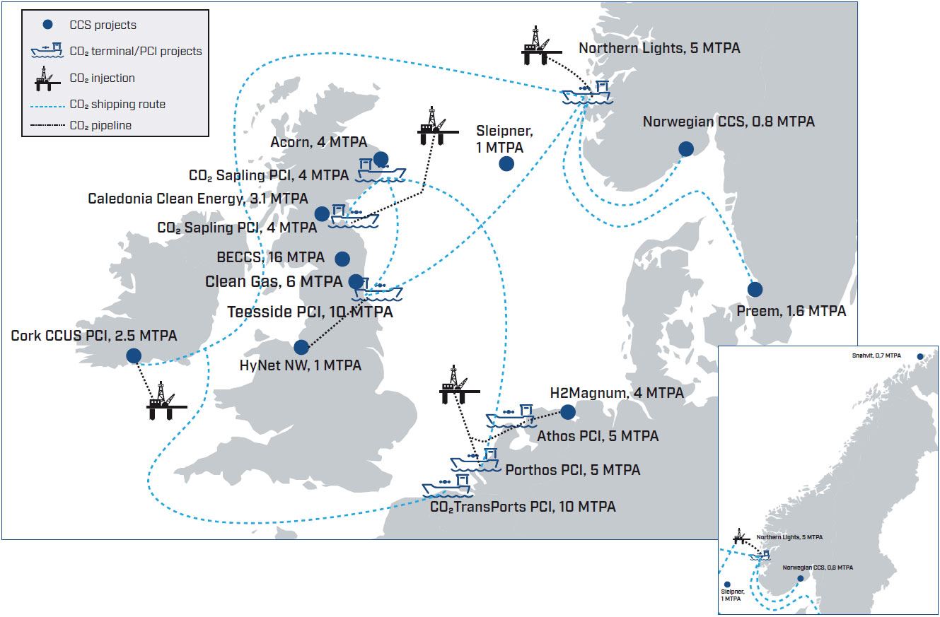 NCCS DC2030 – Unfolding CCS in Europe