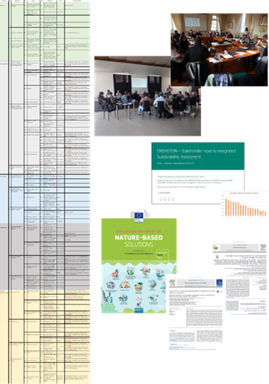 Figure 10 Development process for the integrated sustainability assessment (ISA) framework.png