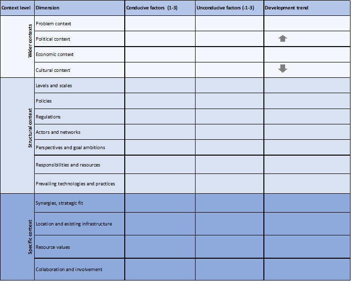 Figure 2 GA summary scorecard.png