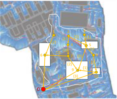 Figure 4 Discretization of a catchment area into a network of nodes.png