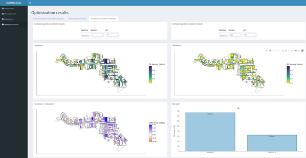 Figure 6 SWMMLIDOPT software.png