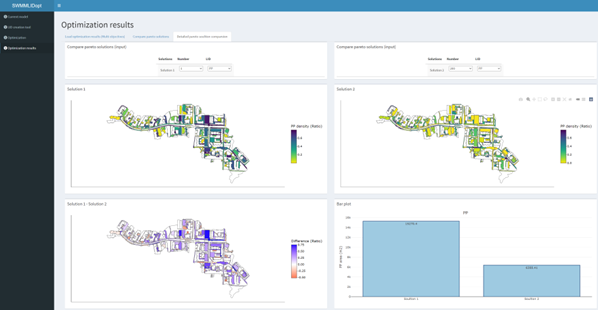 Figure 6  SWMMLIDOPT software.png