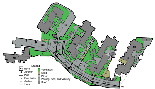 Figure 9 Illustration of urban catchment with different surface types.png