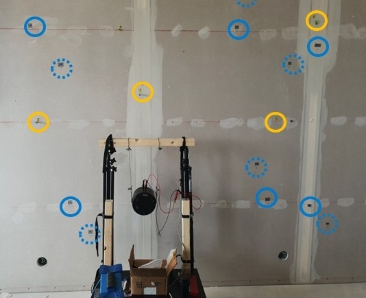 Feltmåling av flanketransmisjon