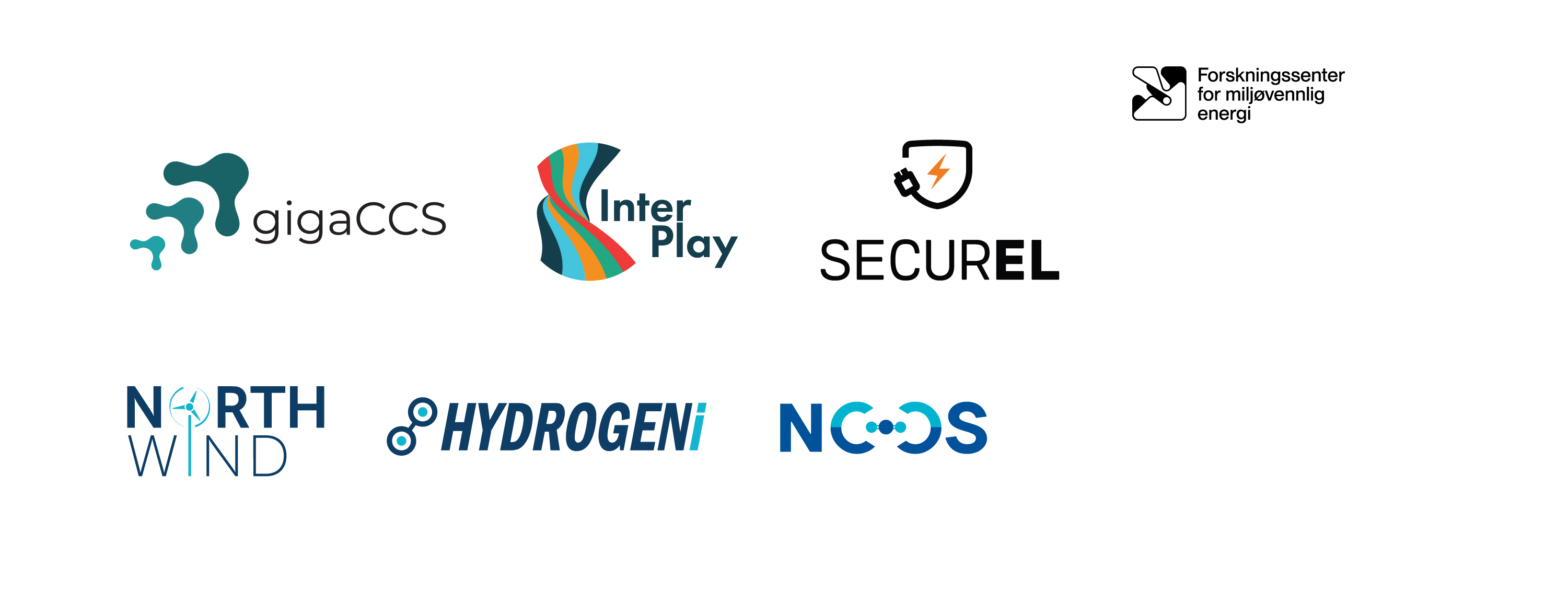 Forskningssentre for miljøvennlig energi (FME)