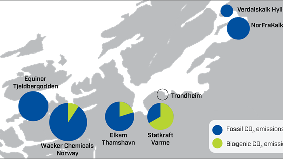 CCS Midt-Norge: An industry cluster for CO2 capture and storage in central Norway