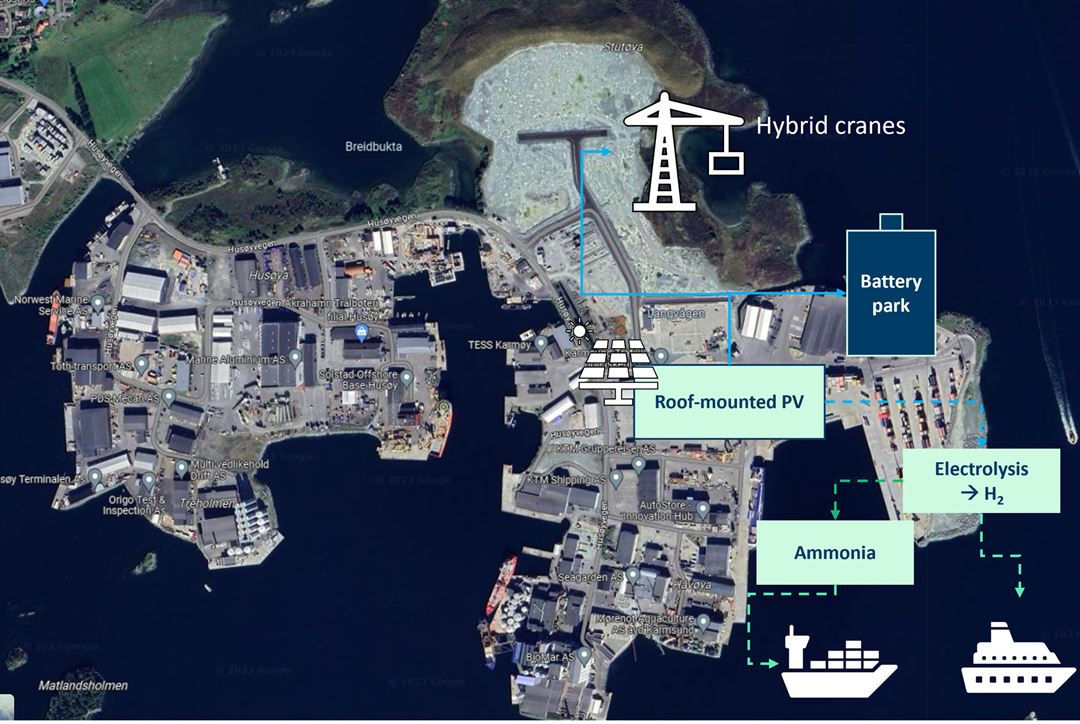 Havneområdet Husøy og noen av de eksisterende og planlagte installasjonene.