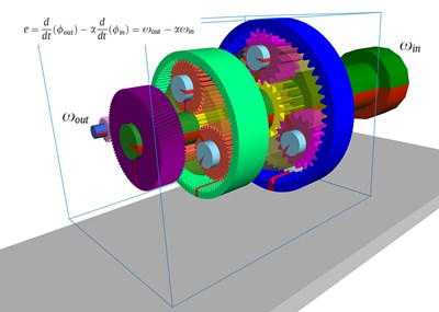 Gearbox fault detection