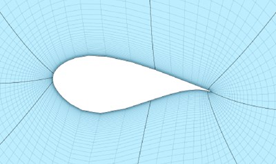 Variational Multiscale Error Estimator