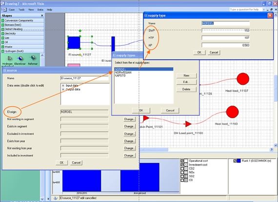 Life cycle assessment thesis picture