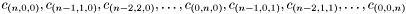 $ c_{(n,0,0)}, c_{(n-1,1,0)}, c_{(n-2,2,0)}, \ldots, c_{(0,n,0)}, c_{(n-1,0,1)}, c_{(n-2, 1, 1)}, \ldots, c_{(0,0,n)} $