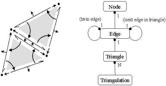 he_classdiagram.gif