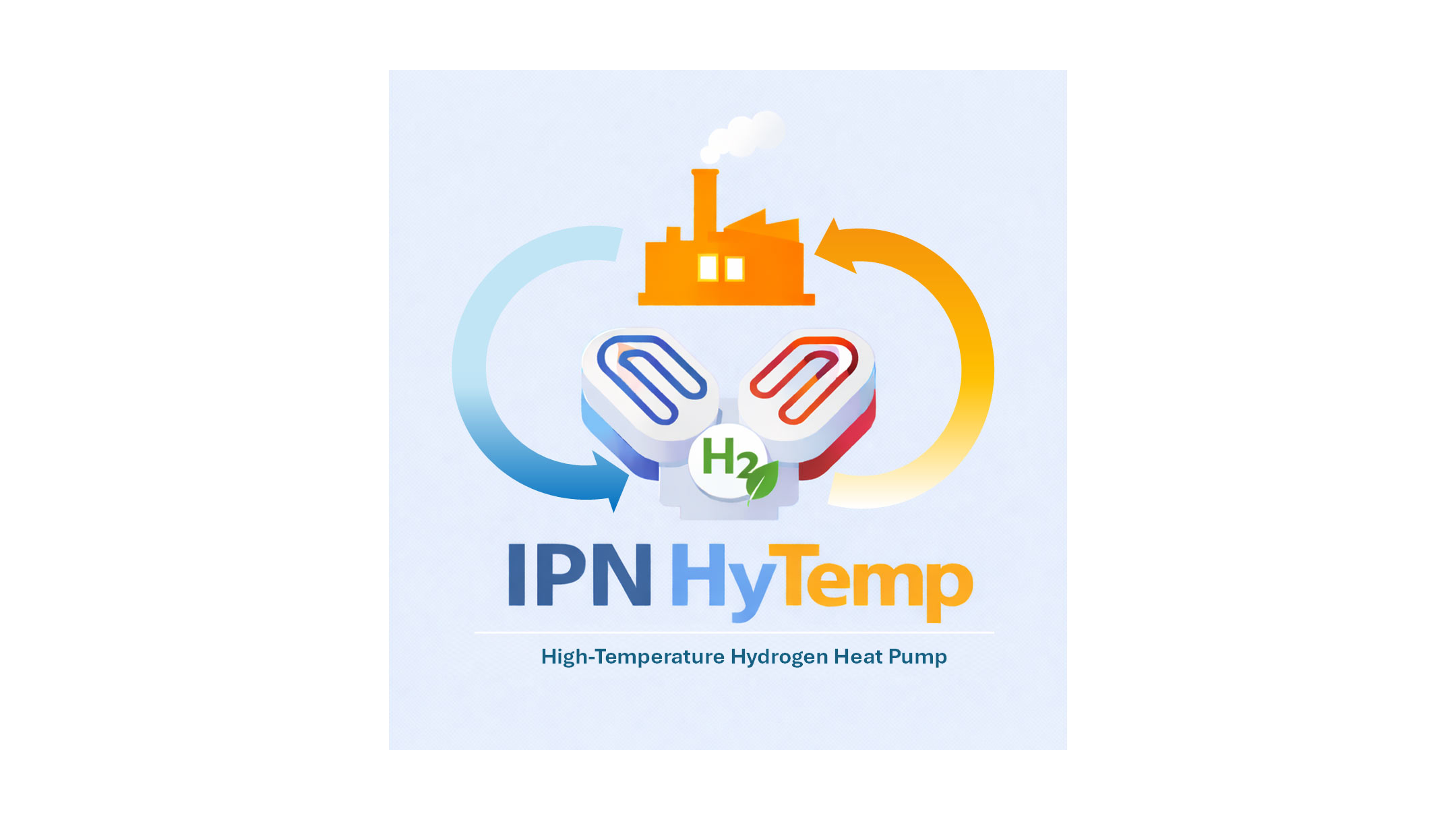 IPN HyTemp – Kompakt høytemperatur varmepumpe med hydrogen for industriell avkarbonisering