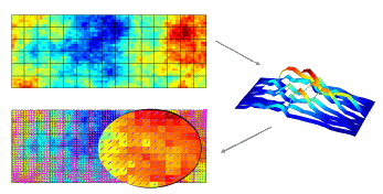 Coarse and fine grid, basis function, fine-scale velocities through subresolution in basis functions