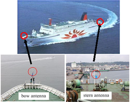 Antennas on vessel