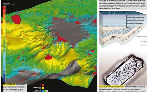 Why so few petroleum discoveries in the Barents Sea?