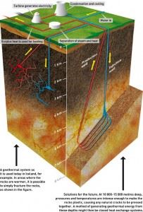 rep_geo_thermo_large