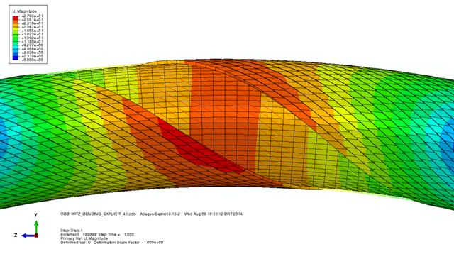 The figure shows the deformations of one of the layers of a flexible riser. It is the result of a simulation run by Caire and illustrates &quot;the tough life&quot; of a riser.