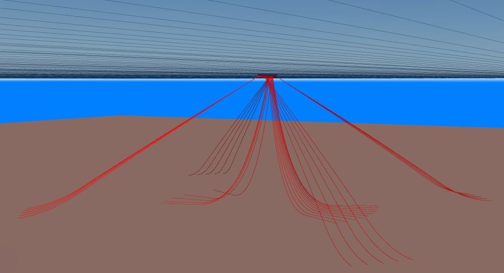 The figure show the risers connecting the well at seabed to the platform. The mooring lines, which keep the platform in the right place, are also shown. The mooring lines are the outer lines in the figure. 