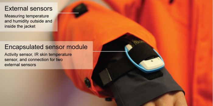 This jacket can monitor its wearers under Arctic conditions. Photo: SINTEF