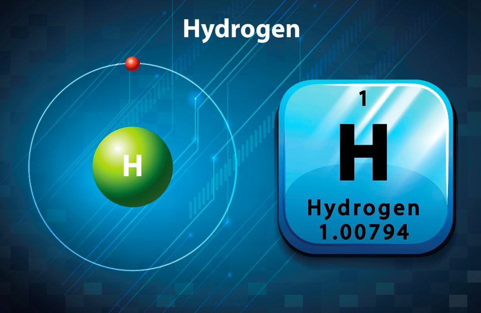 Omtrent 96 prosent av alt hydrogen vi produserer i dag er såkalt grå hydrogen, og kommer fra kull, olje eller naturgass. Men hydrogen kan også framtstilles fra sol og vann. Da blir den helgrønn. Illustrasjon: Gemini