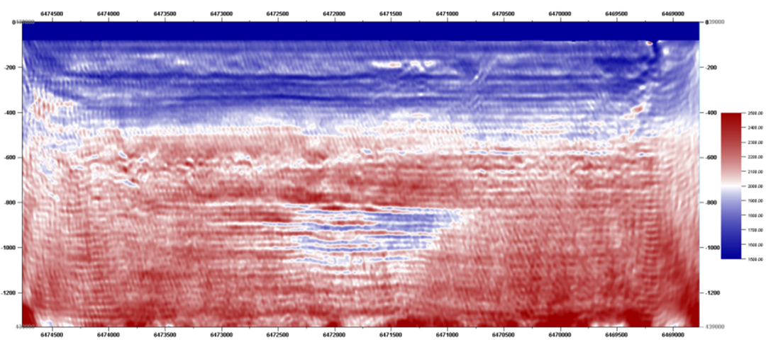 Seismisk modell som viser tynne Co2-lag ved Sleipnerfeltet i 2008. Variasjon i lydhastighet representeres av ulike farger der rødt er høy hastighet og blått er lav. Den røde fargen viser havbunnen/skiferlaget (??) og den blå fargen, hav. Co2-gassen ligger som blå tynne lag inne i det røde feltet siden lydbølgene i områder med CO2 , har lavere hastighet enn i omgivelsene. 