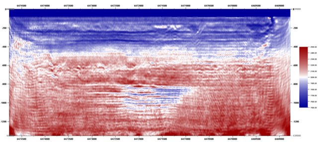 Seismisk modell som viser tynne Co2-lag ved Sleipnerfeltet i 2008. Variasjon i lydhastighet representeres av ulike farger der rødt er høy hastighet og blått er lav. Den røde fargen viser havbunnen/skiferlaget (??) og den blå fargen, hav. Co2-gassen ligger som blå tynne lag inne i det røde feltet siden lydbølgene i områder med CO2 , har lavere hastighet enn i omgivelsene.