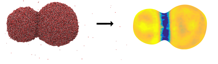 Figur 2 Et bilde av to vanndråper som slår seg sammen. Bildet til venstre viser et øyeblikksbilde fra en molekyldynamikk-simulering, hvor de små dottene representerer vannmolekyler. Bildet til høyre illustrerer overflatemotstanden for varmeovergang, hvor en mørkere farge betyr at mostanden er høy. Det er vanskeligst å transportere varme ut og inn av området akkurat der hvor dråpene smelter sammen. Illustrasjon: Øivind Wilhelmsen, SINTEF Energi