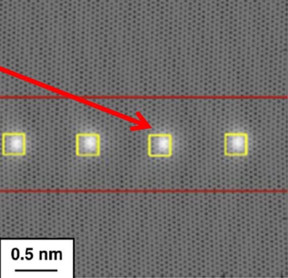 Skjermbilde med mange små grå punkter og noen hvite lyspunkt. De siste illustrer nanopartikler under dannelse i en aluminiumlegering som varmebehandles.