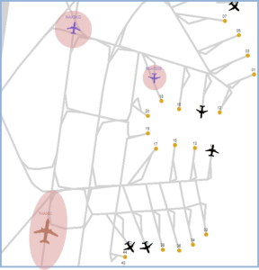 Figur: Forskerne kan analysere ny informasjon som kommer inn i systemet i sanntid og har algoritmer som reagerer på ny informasjon i sanntid. Slik kan de bygge konfliktfrie baner i detalj. Den blå linja på figuren viser den mest effektive kjøreruta for å komme seg til take-off uten å komme i konflikt med andre fly. Kjørerutene planlegges slik at de ikke kommer i konflikt med sirklene som er markert rundt flyene. Jo høyere fart flyene har, dess større sirkler.
