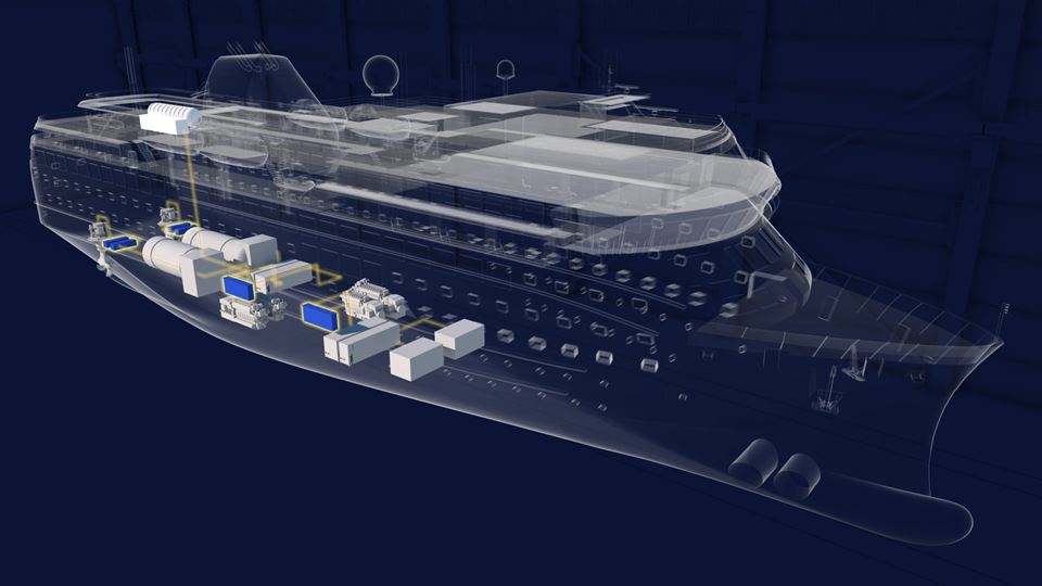 Virtuell prototyping og simulering av de ulike skipsløsningene er en sentral del av FoU-programmet. (Illustrasjon: Havyard)