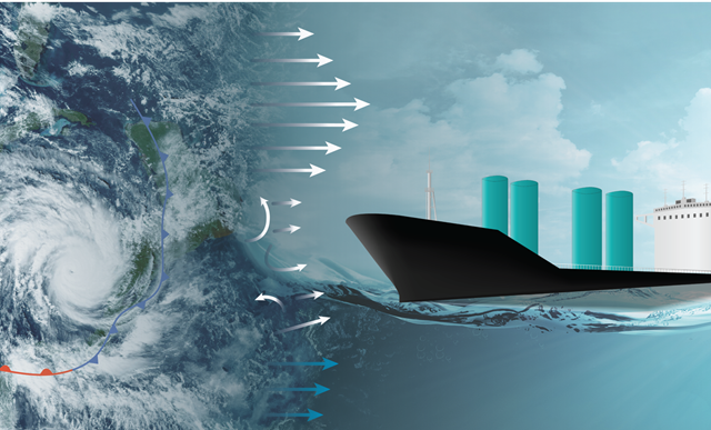 Moderne seil på et skip utsatt for komplekse vindforhold til sjøs. Illustrasjon: SINTEF Energi AS