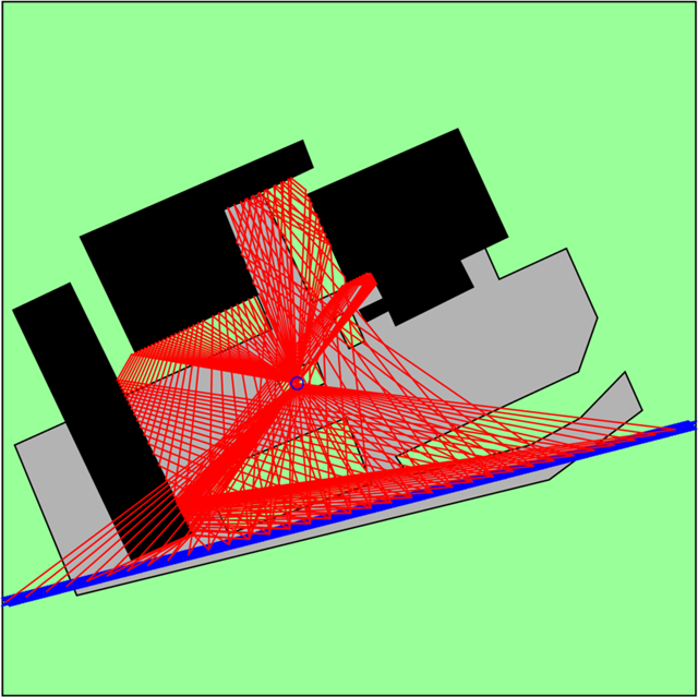 Illustration: An audio image from a road with traffic (the blue horizontal line) representing how it would sound to a person standing in the centre of the picture (the blue ring). The black images are buildings, while grey represents asphalt and the green areas vegetation. The red lines represent sound paths that indicate the directions that the sound follows from the road to the listener. The diagram also shows lines indicating where sound is reflected and refracted due to the presence of adjacent buildings.