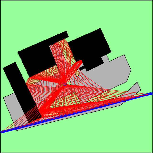 Illustration: An audio image from a road with traffic (the blue horizontal line) representing how it would sound to a person standing in the centre of the picture (the blue ring). The black images are buildings, while grey represents asphalt and the green areas vegetation. The red lines represent sound paths that indicate the directions that the sound follows from the road to the listener. The diagram also shows lines indicating where sound is reflected and refracted due to the presence of adjacent buildings. 