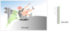 Graphics showing man turning over on a bike in front of guardrails.