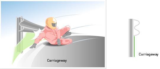 Graphics showing overturned MC-driver in front of guardrails.